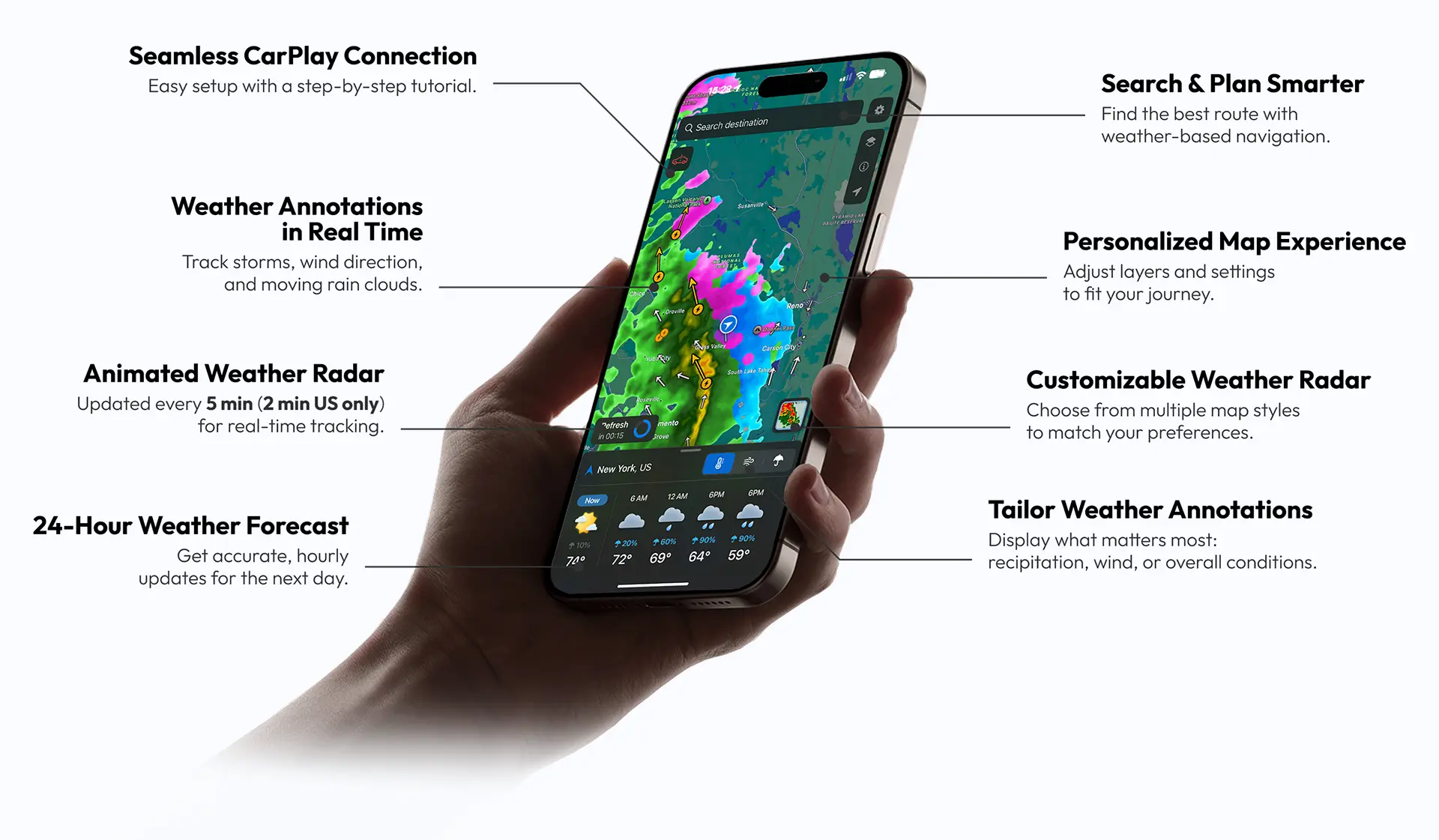 ALL-IN-ONE MOBILE APP