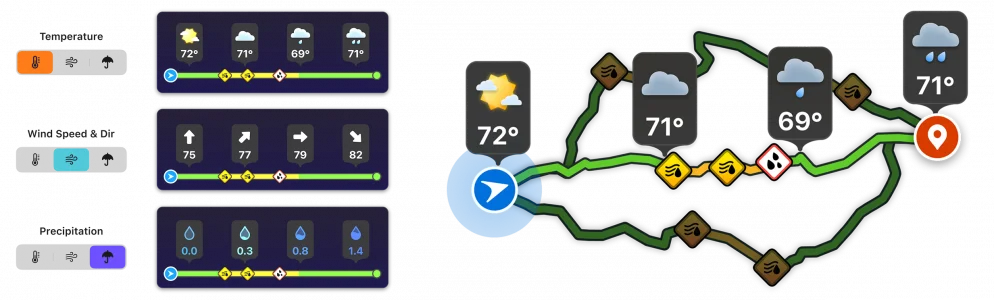 Plan Your Route with Weather - Safety is Priority
